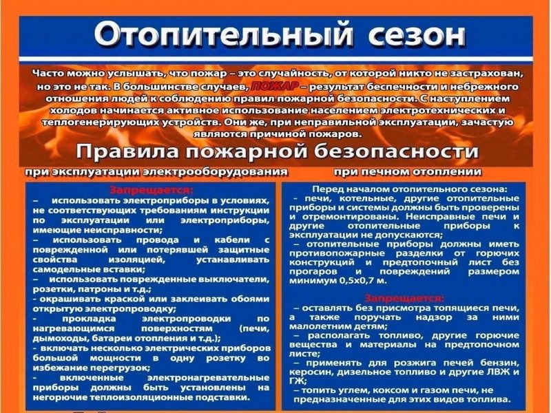 Правила пожарной безопасности.