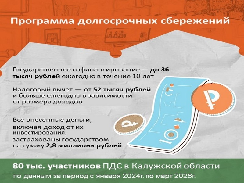 Программа долгосрочных сбережений.
